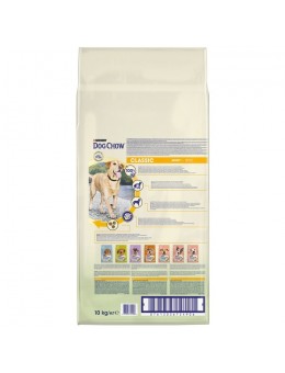 Tonus Dog Chow Adult Classic Κοτόπουλο 10kg