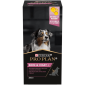 Purina Pro Plan Dog Skin & Coat+ Συμπλήρωμα Διατροφής σε Έλαιο 250ml